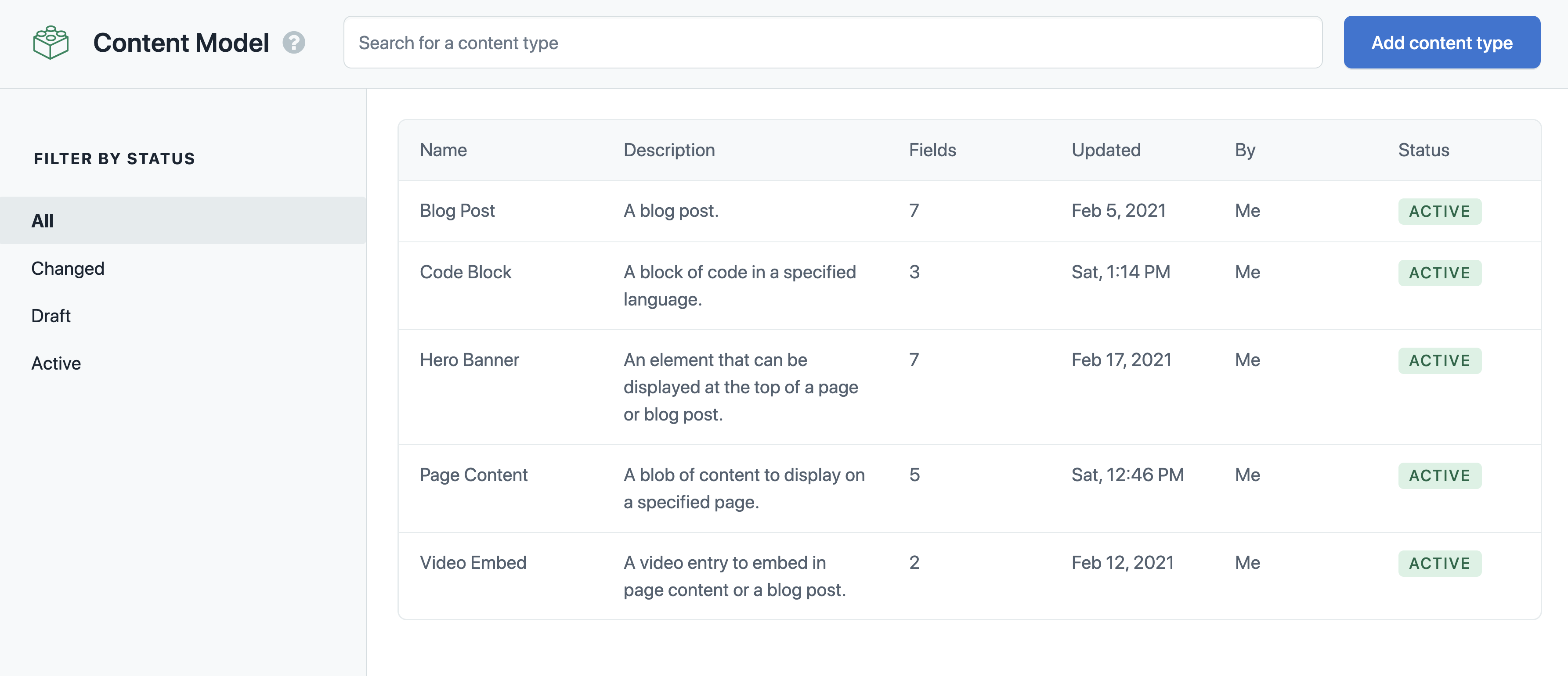 A screenshot of the content model for the Next.js and Contentful blog starter
